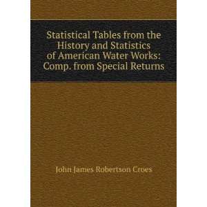   Works: Comp. from Special Returns: John James Robertson Croes: Books