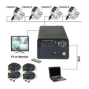  4 x 6 IR LED CCD Camera DVR System: Camera & Photo