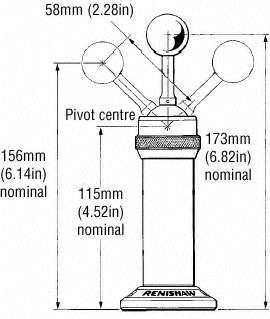 Renishaw Zeiss CMM Probe Calibration Datum Sphere Calibration Standard 