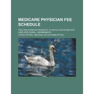  Medicare physician fee schedule practice expense payments 