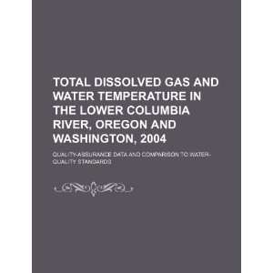  Total dissolved gas and water temperature in the Lower Columbia 
