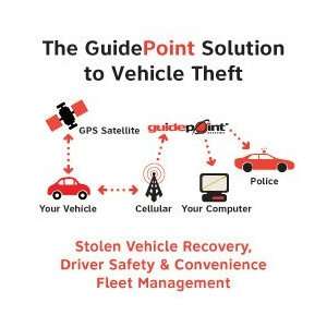   System Powered Proprietary Gps Technology by GuidePoint: Electronics