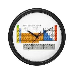 Periodic Table Chemistry Wall Clock by 