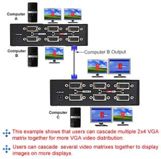 In 4 Out VGA Routing Switch VGA Splitter Matrix  