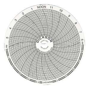  C021 Circular Chart, 4/101mm Diameter, 7 Day Rotation, 0/30, 0/100 