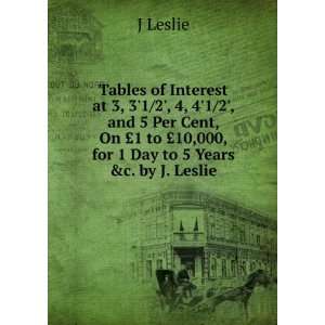   to Â£10,000, for 1 Day to 5 Years &c. by J. Leslie. J Leslie Books