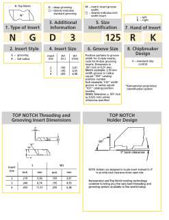 20 TOP NOTCH NR 3031L GROOVING CARBIDE INSERT USA H954S  