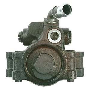   Industries 20 372 Remanufactured Pump Without Reservoir: Automotive