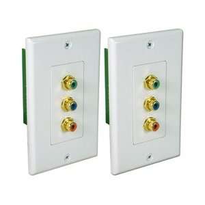   KIT (Home Automation / Wall Plates  With Connectors) Electronics