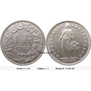    Brilliant Uncirculated 1976 Swiss Half Franc 
