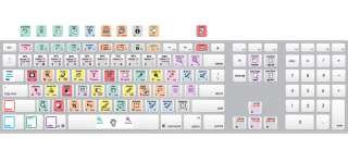 The Best ADOBE PHOTOSHOP Keyboard Shortcut Stickers. Ever. (US & UK 