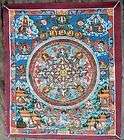 Mandala Thangka Paintng Buddha Tibet (Free 3 Mini Buddha)