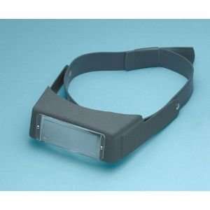  Binocular Magnifier with Adjustable Headband: Everything 