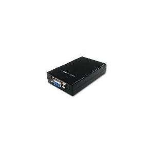  AN2485 USB to VGA Display Adapter: Electronics