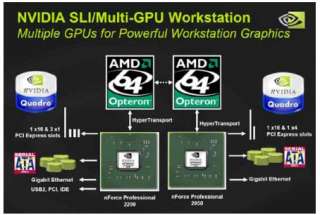 STATION HP XW9300 BI PROCESSEURS DUAL CORE 4 X 2200 Mhz 64 BITS