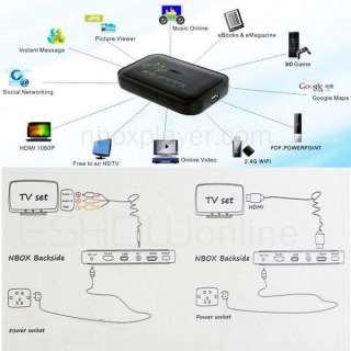 D2046A NBOX Network Streaming 1080P HD TV Media Player Android WiFi 