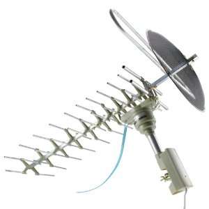   Rotating VHF/UHF TV Antenna with 360 Degree Rotation Electronics